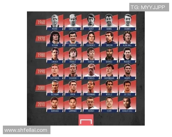 科斯塔的足球旅程：从青涩少年到国际舞台的璀璨明星